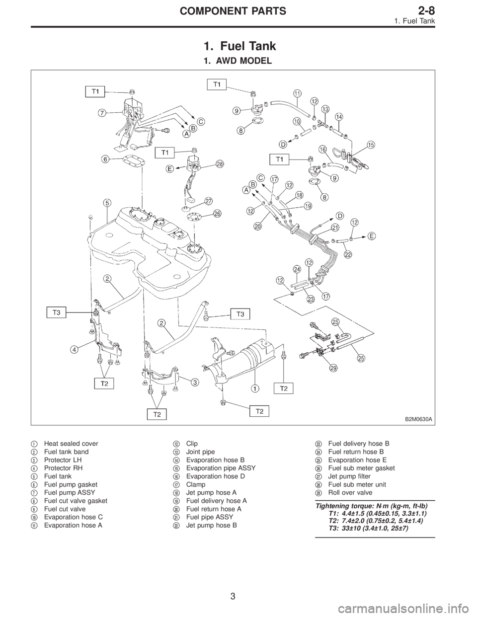 SUBARU LEGACY 1995  Service Repair Manual 1. Fuel Tank
1. AWD MODEL
B2M0630A
1Heat sealed cover

2Fuel tank band

3Protector LH

4Protector RH

5Fuel tank

6Fuel pump gasket

7Fuel pump ASSY

8Fuel cut valve gasket

9Fuel cut valve
