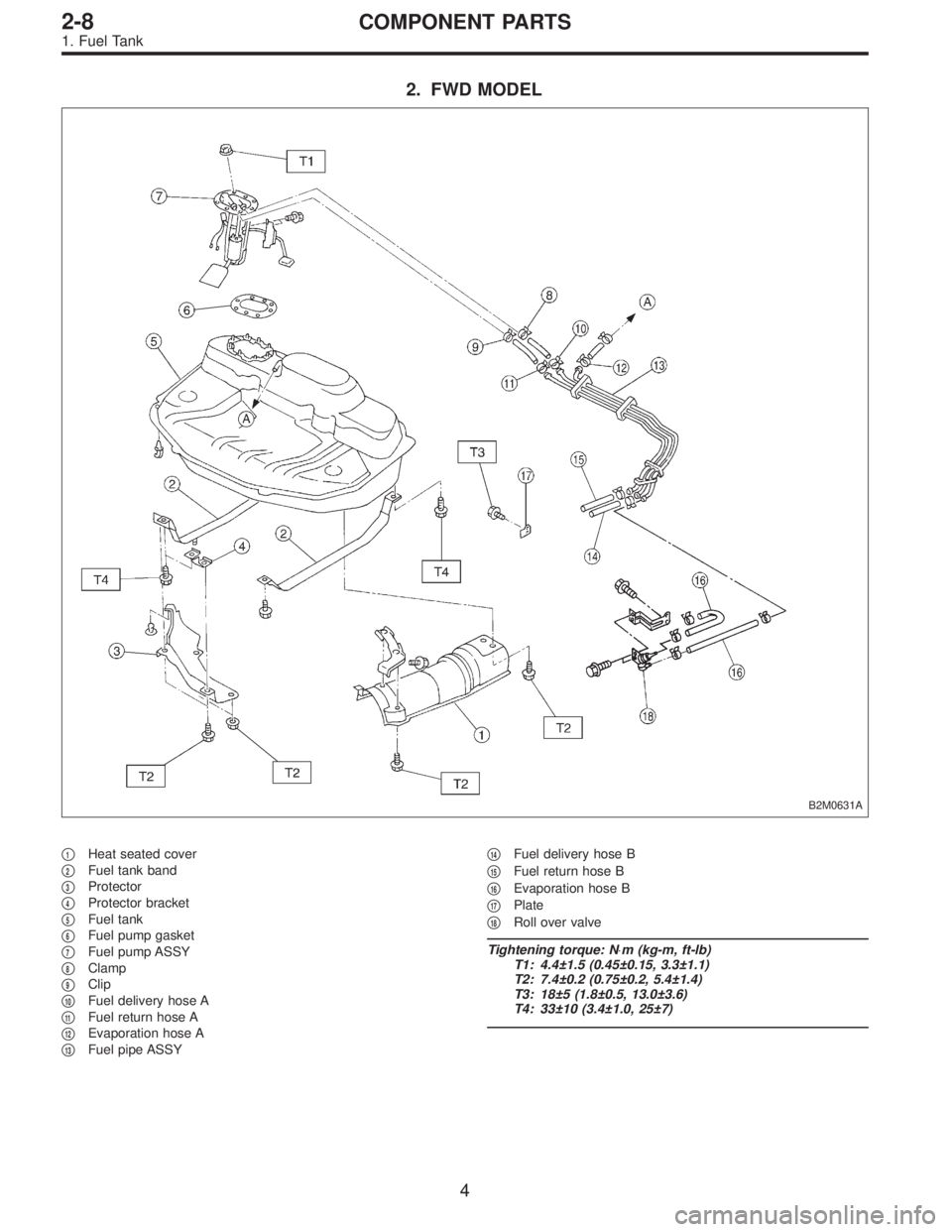 SUBARU LEGACY 1995  Service Repair Manual 2. FWD MODEL
B2M0631A
1Heat seated cover

2Fuel tank band

3Protector

4Protector bracket

5Fuel tank

6Fuel pump gasket

7Fuel pump ASSY

8Clamp

9Clip

10Fuel delivery hose A

11Fuel retu