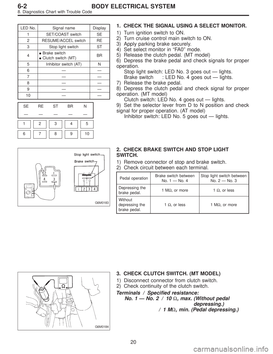 SUBARU LEGACY 1995  Service Repair Manual LED No. Signal name Display
1 SET/COAST switch SE
2 RESUME/ACCEL switch RE
3 Stop light switch ST
4Brake switch
Clutch switch (MT)BR
5 Inhibitor switch (AT) N
6——
7——
8——
9——
10—