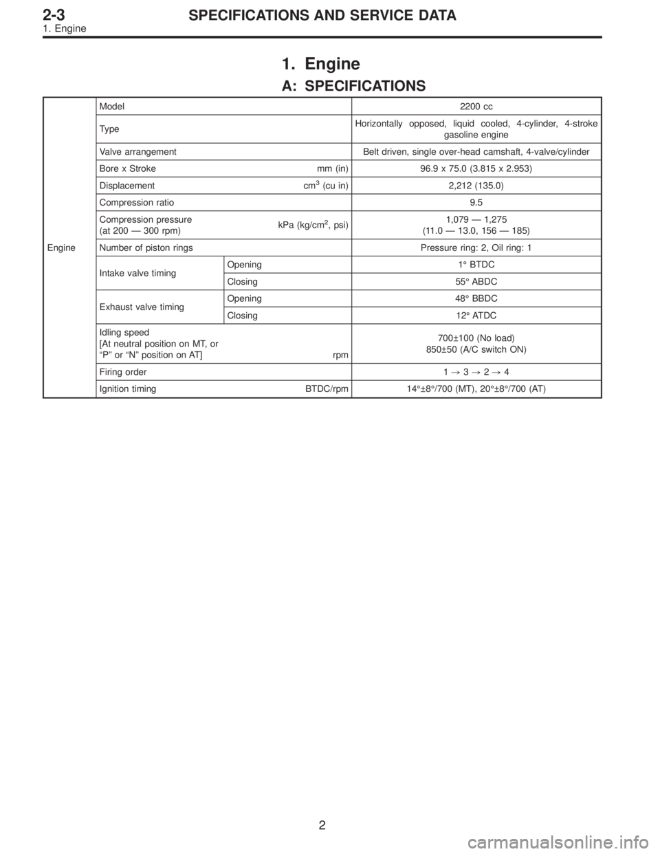 SUBARU LEGACY 1995  Service Repair Manual 1. Engine
A: SPECIFICATIONS
EngineModel2200 cc
TypeHorizontally opposed, liquid cooled, 4-cylinder, 4-stroke
gasoline engine
Valve arrangement Belt driven, single over-head camshaft, 4-valve/cylinder
