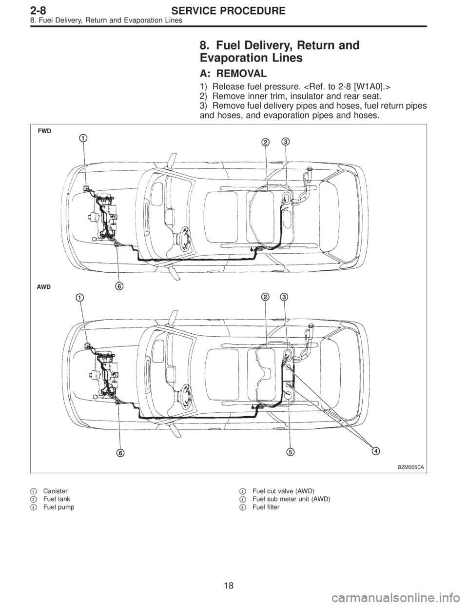 SUBARU LEGACY 1995  Service Repair Manual 8. Fuel Delivery, Return and
Evaporation Lines
A: REMOVAL
1) Release fuel pressure. <Ref. to 2-8 [W1A0].>
2) Remove inner trim, insulator and rear seat.
3) Remove fuel delivery pipes and hoses, fuel r
