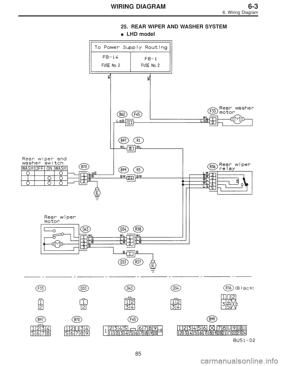 SUBARU LEGACY 1995  Service Repair Manual 25. REAR WIPER AND WASHER SYSTEM
LHD model
85
6-3WIRING DIAGRAM
6. Wiring Diagram  