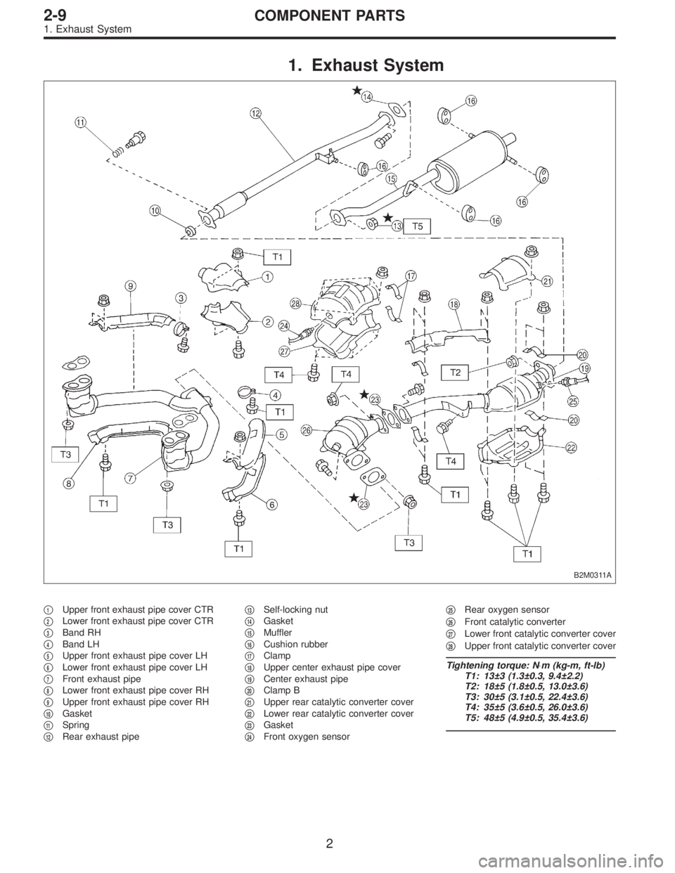 SUBARU LEGACY 1995  Service Repair Manual 1. Exhaust System
B2M0311A
1Upper front exhaust pipe cover CTR

2Lower front exhaust pipe cover CTR

3Band RH

4Band LH

5Upper front exhaust pipe cover LH

6Lower front exhaust pipe cover LH

