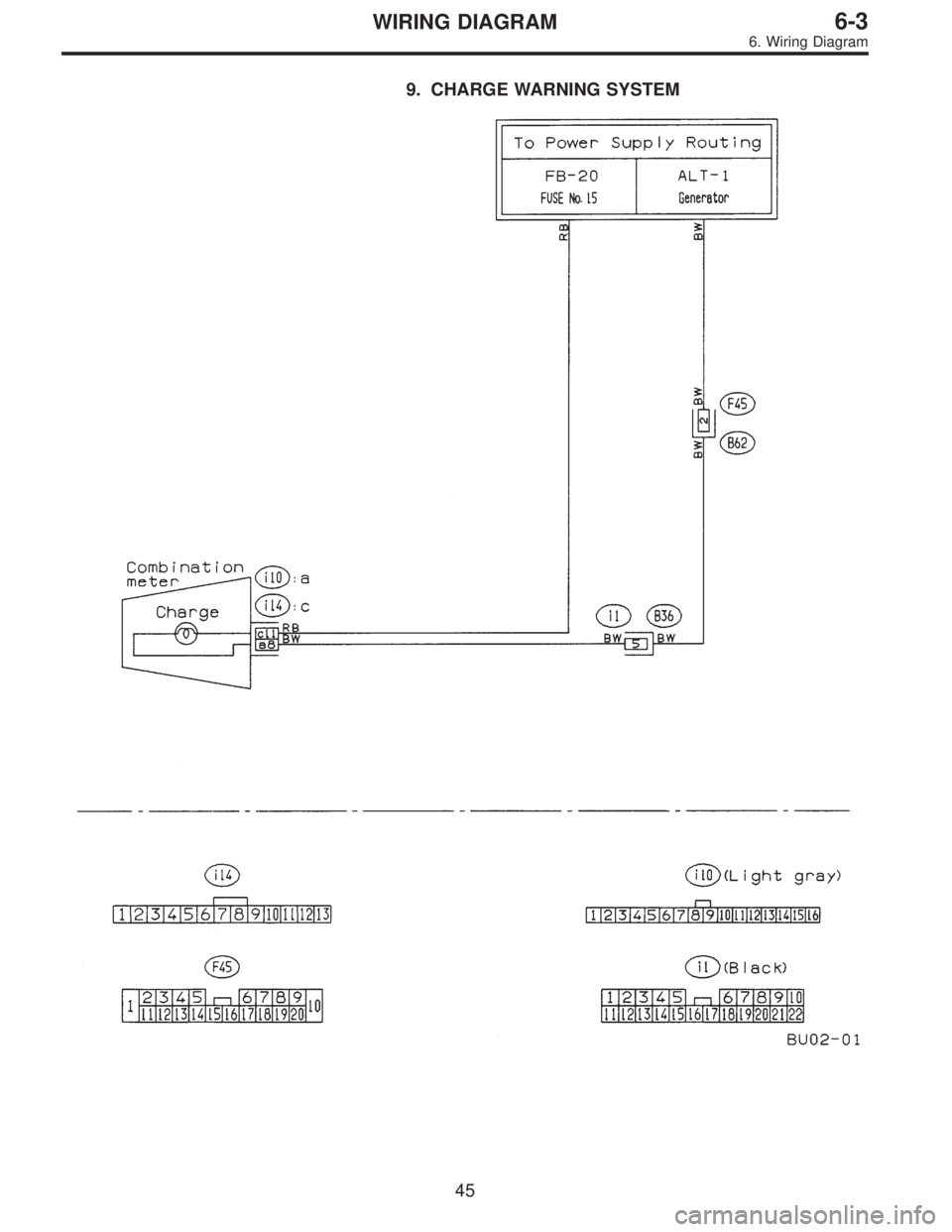 SUBARU LEGACY 1995  Service Repair Manual 9. CHARGE WARNING SYSTEM
45
6-3WIRING DIAGRAM
6. Wiring Diagram  