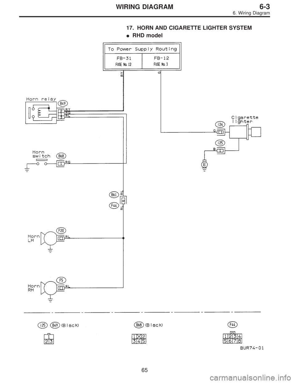 SUBARU LEGACY 1995  Service Repair Manual 17. HORN AND CIGARETTE LIGHTER SYSTEM
RHD model
65
6-3WIRING DIAGRAM
6. Wiring Diagram  