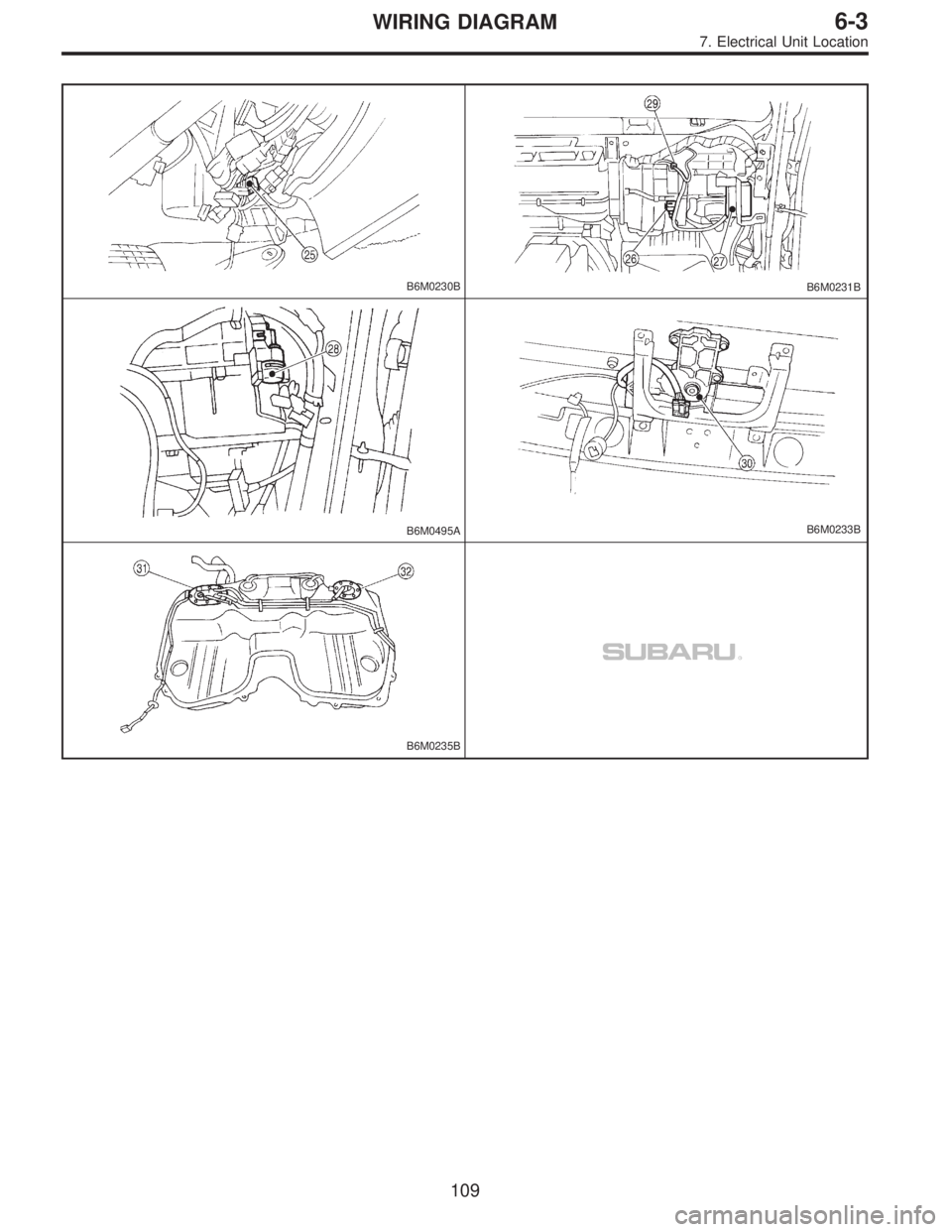 SUBARU LEGACY 1995  Service Repair Manual B6M0230BB6M0231B
B6M0495AB6M0233B
B6M0235B
109
6-3WIRING DIAGRAM
7. Electrical Unit Location  