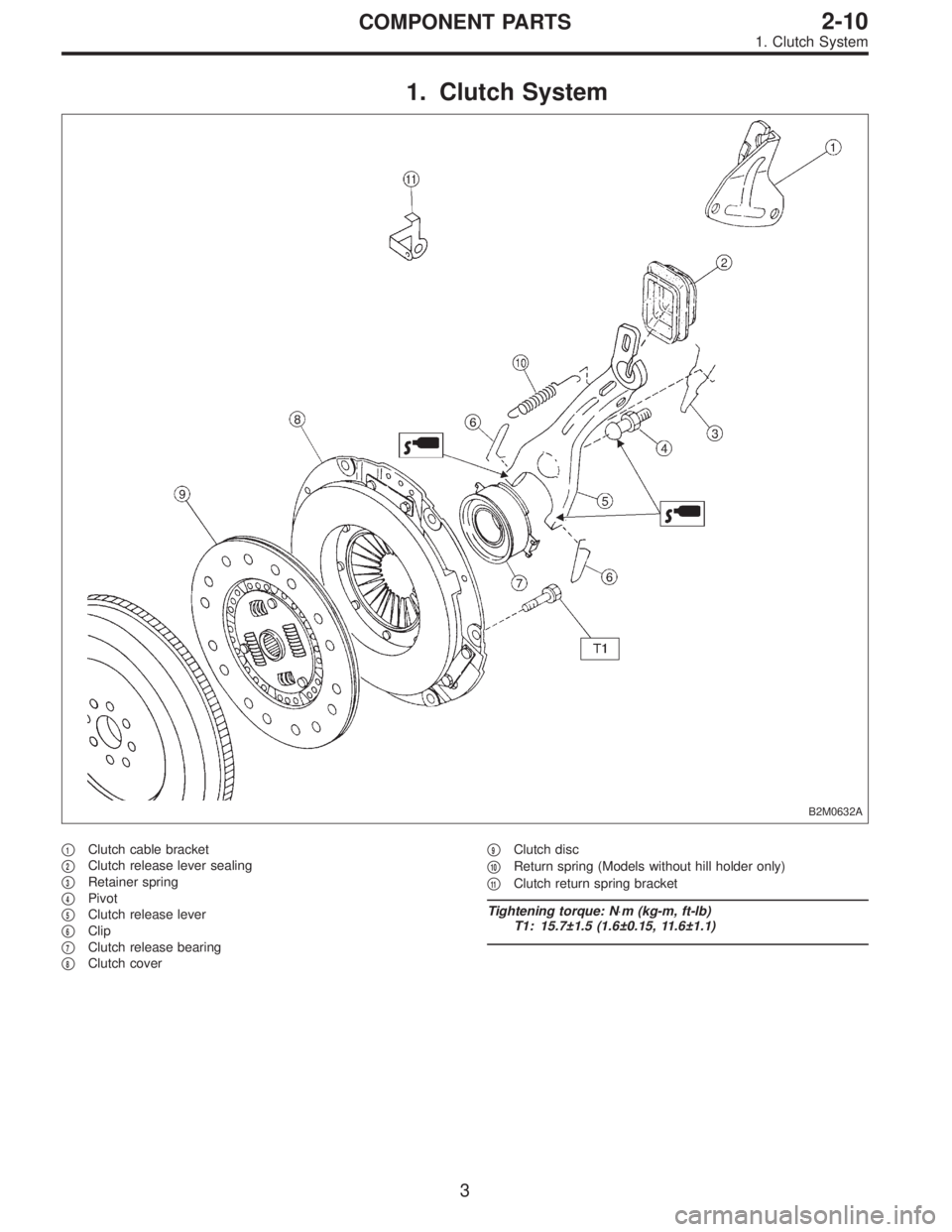 SUBARU LEGACY 1995  Service Repair Manual 1. Clutch System
B2M0632A
1Clutch cable bracket

2Clutch release lever sealing

3Retainer spring

4Pivot

5Clutch release lever

6Clip

7Clutch release bearing

8Clutch cover
9Clutch disc

1