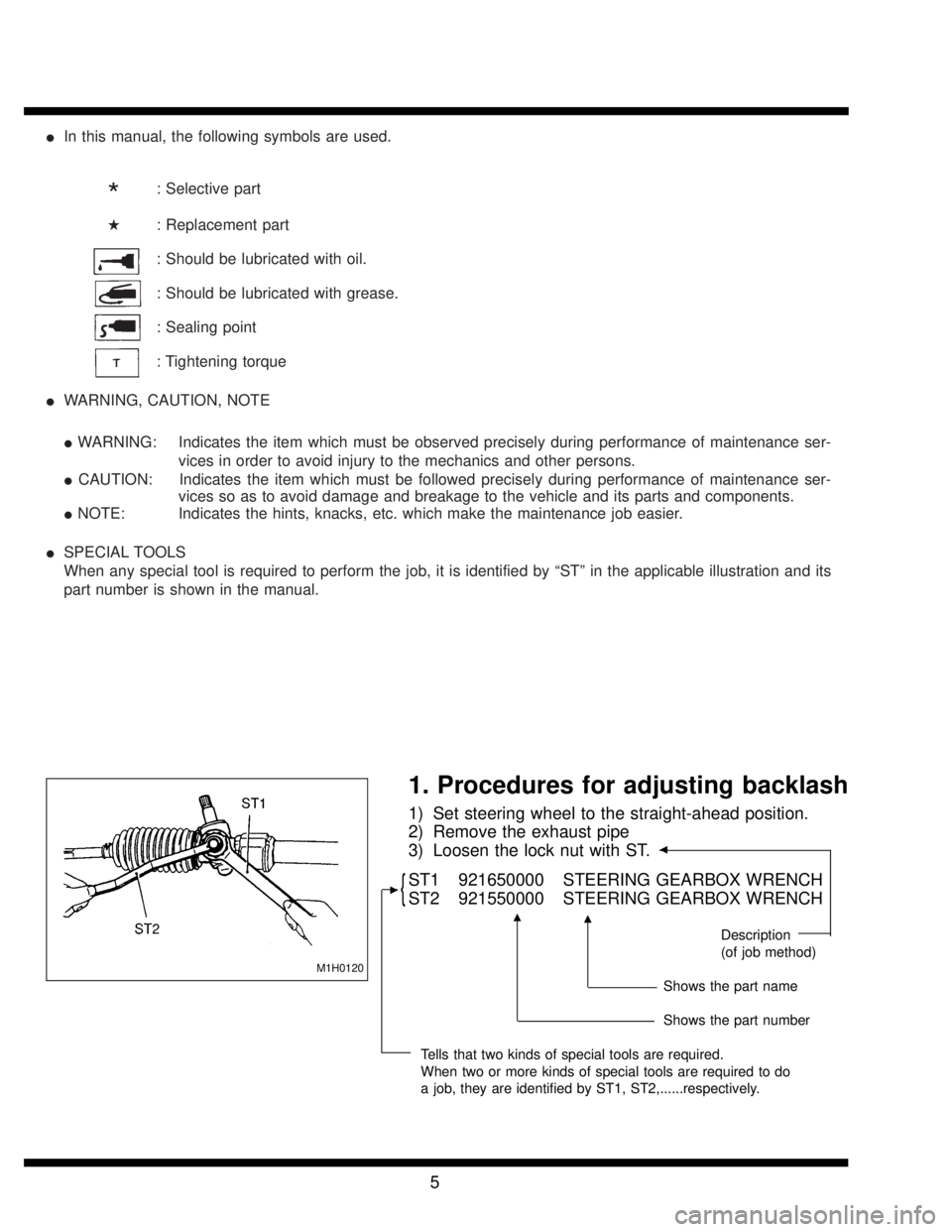 SUBARU LEGACY 1995  Service Repair Manual In this manual, the following symbols are used.
*: Selective part
: Replacement part
: Should be lubricated with oil.
: Should be lubricated with grease.
: Sealing point
: Tightening torque
WARNING