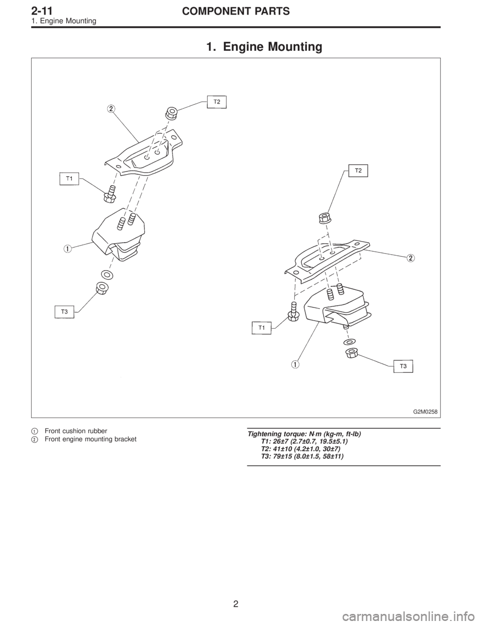 SUBARU LEGACY 1995  Service Repair Manual 1. Engine Mounting
G2M0258
1Front cushion rubber

2Front engine mounting bracketTightening torque: N⋅m (kg-m, ft-lb)
T1: 26±7 (2.7±0.7, 19.5±5.1)
T2: 41±10 (4.2±1.0, 30±7)
T3: 79±15 (8.0±1