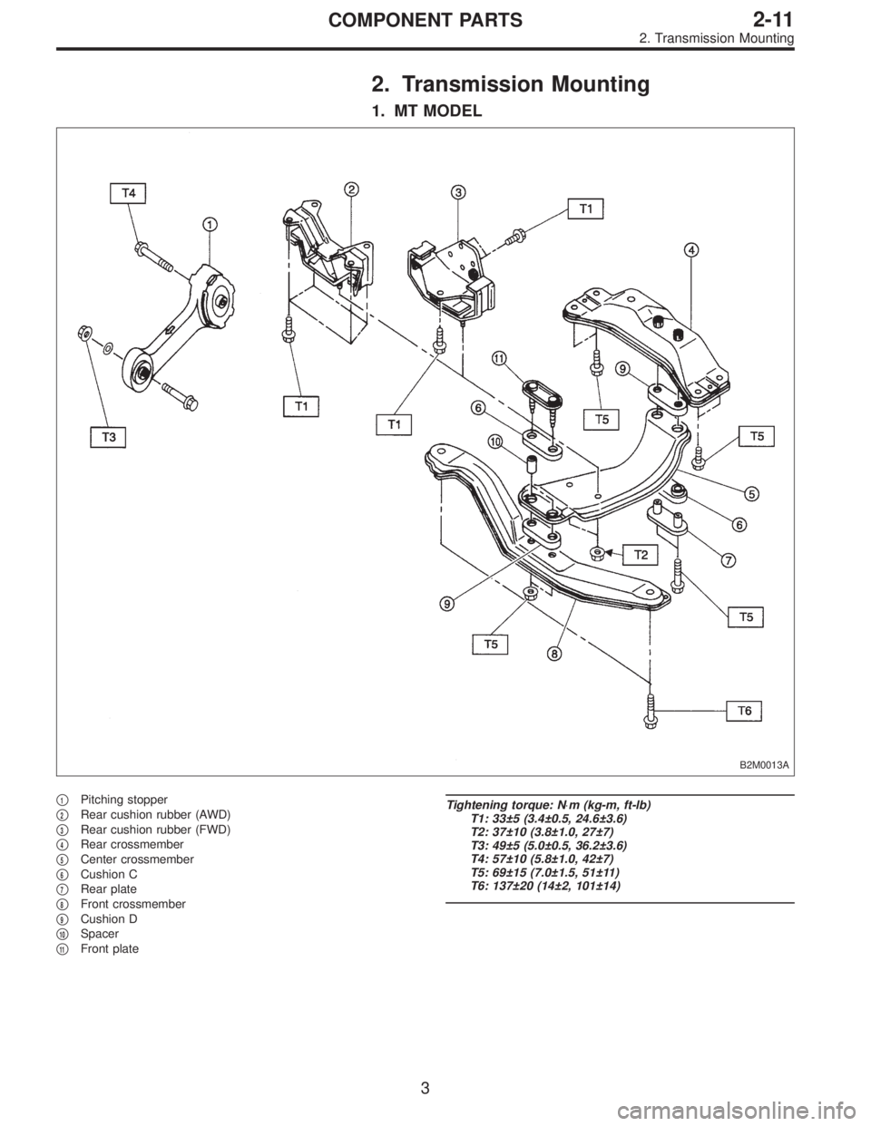 SUBARU LEGACY 1995  Service Repair Manual 2. Transmission Mounting
1. MT MODEL
B2M0013A
1Pitching stopper

2Rear cushion rubber (AWD)

3Rear cushion rubber (FWD)

4Rear crossmember

5Center crossmember

6Cushion C

7Rear plate

8Front