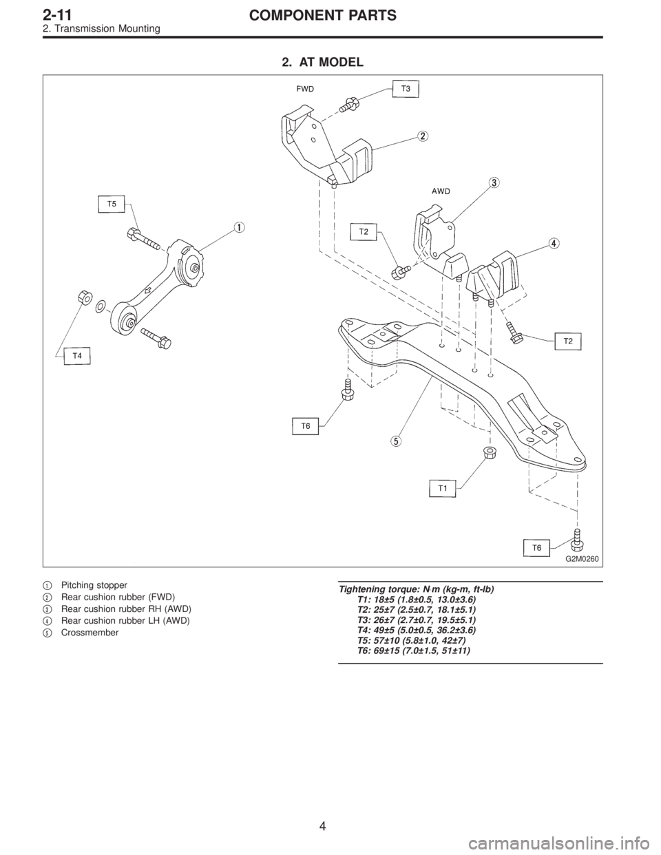 SUBARU LEGACY 1995  Service Repair Manual 2. AT MODEL
G2M0260
1Pitching stopper

2Rear cushion rubber (FWD)

3Rear cushion rubber RH (AWD)

4Rear cushion rubber LH (AWD)

5Crossmember
Tightening torque: N⋅m (kg-m, ft-lb)
T1: 18±5 (1.8
