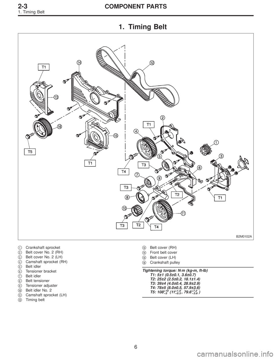 SUBARU LEGACY 1995  Service Owners Manual 1. Timing Belt
B2M0102A
1Crankshaft sprocket

2Belt cover No. 2 (RH)

3Belt cover No. 2 (LH)

4Camshaft sprocket (RH)

5Belt idler

6Tensioner bracket

7Belt idler

8Belt tensioner

9Tensione