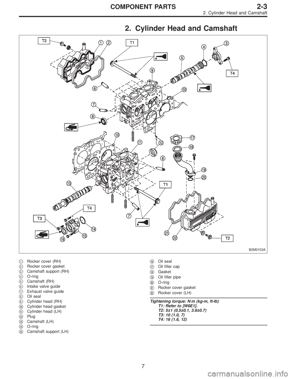 SUBARU LEGACY 1995  Service Owners Manual 2. Cylinder Head and Camshaft
B2M0103A
1Rocker cover (RH)

2Rocker cover gasket

3Camshaft support (RH)

4O-ring

5Camshaft (RH)

6Intake valve guide

7Exhaust valve guide

8Oil seal

9Cylind