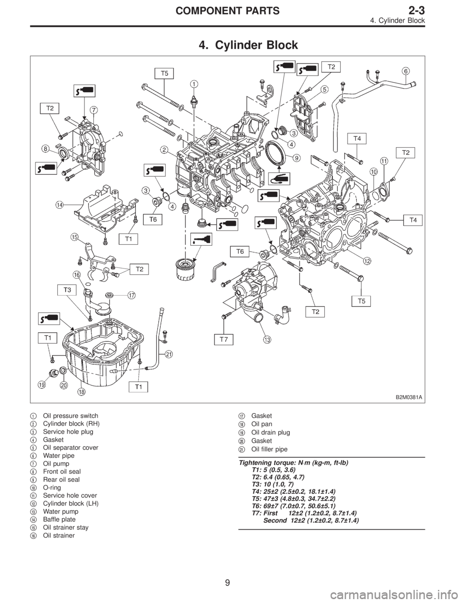 SUBARU LEGACY 1995  Service Owners Manual 4. Cylinder Block
B2M0381A
1Oil pressure switch

2Cylinder block (RH)

3Service hole plug

4Gasket

5Oil separator cover

6Water pipe

7Oil pump

8Front oil seal

9Rear oil seal

10O-ring

