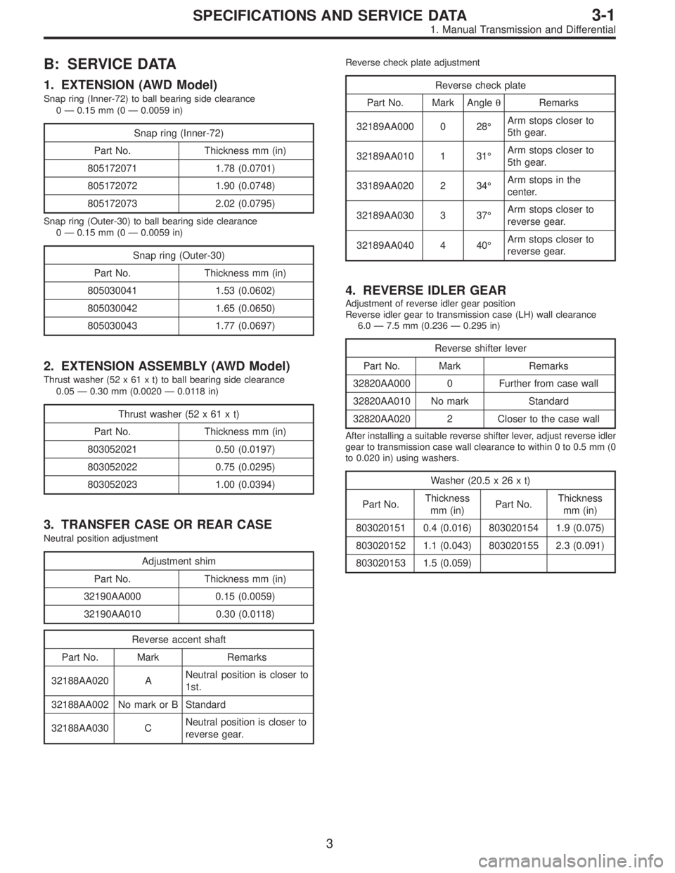 SUBARU LEGACY 1995  Service Repair Manual B: SERVICE DATA
1. EXTENSION (AWD Model)
Snap ring (Inner-72) to ball bearing side clearance
0—0.15 mm (0—0.0059 in)
Snap ring (Inner-72)
Part No. Thickness mm (in)
805172071 1.78 (0.0701)
8051720
