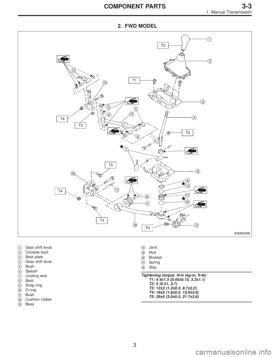 SUBARU LEGACY 1995  Service Repair Manual 2. FWD MODEL
B3M0006B
1Gear shift knob

2Console boot

3Boot plate

4Gear shift lever

5Bush

6Spacer

7Locking wire

8Boot

9Snap ring

10O-ring

11Bush

12Cushion rubber

13Boss
14Join