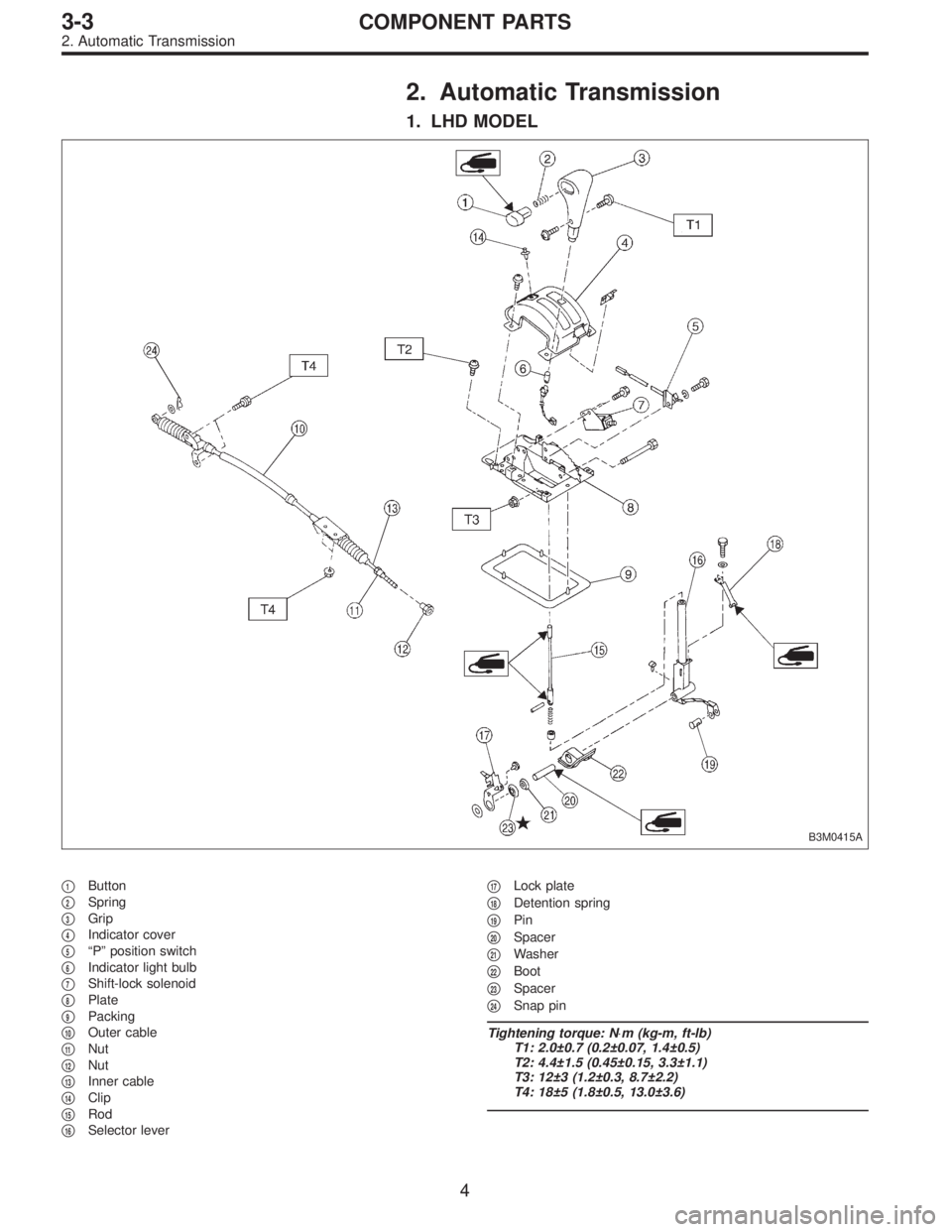 SUBARU LEGACY 1995  Service Repair Manual 2. Automatic Transmission
1. LHD MODEL
B3M0415A
1Button

2Spring

3Grip

4Indicator cover

5“P” position switch

6Indicator light bulb

7Shift-lock solenoid

8Plate

9Packing

10Outer ca