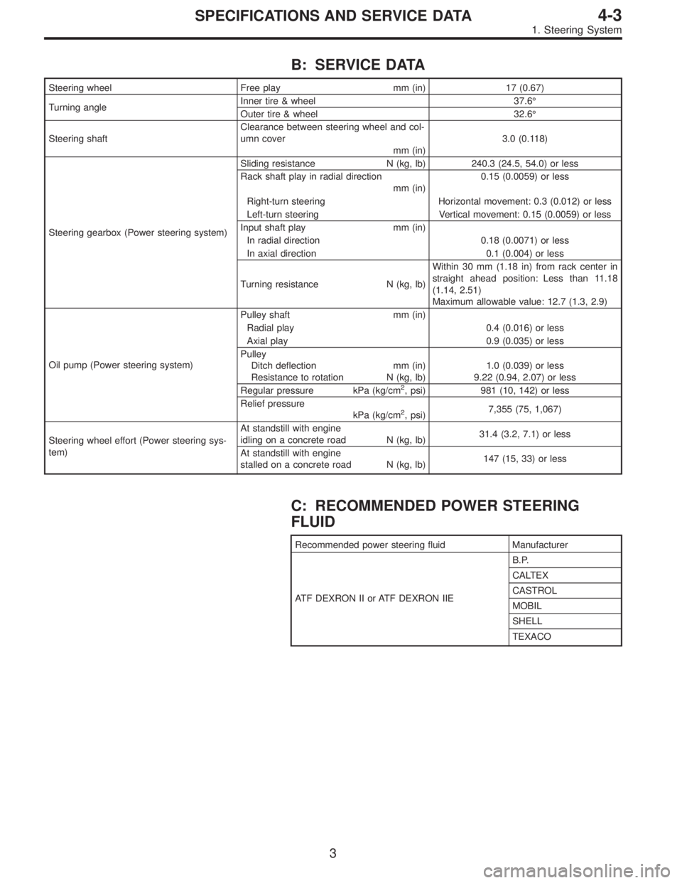 SUBARU LEGACY 1995  Service Repair Manual B: SERVICE DATA
Steering wheel Free play mm (in) 17 (0.67)
Turning angleInner tire & wheel 37.6°
Outer tire & wheel 32.6°
Steering shaftClearance between steering wheel and col-
umn cover
mm (in)3.0