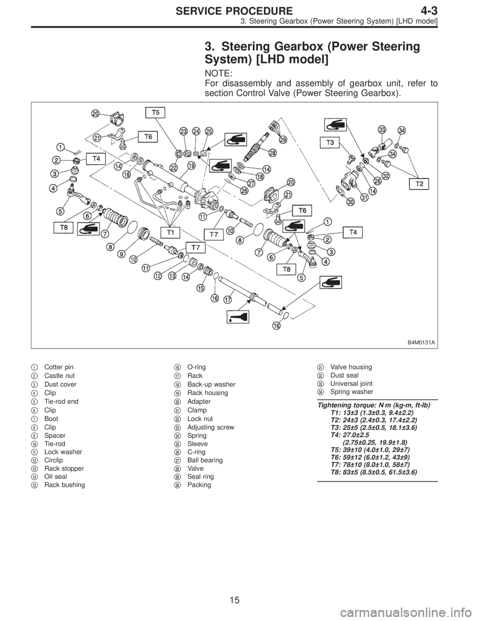 SUBARU LEGACY 1995  Service Repair Manual 3. Steering Gearbox (Power Steering
System) [LHD model]
NOTE:
For disassembly and assembly of gearbox unit, refer to
section Control Valve (Power Steering Gearbox).
B4M0131A
1Cotter pin

2Castle nut