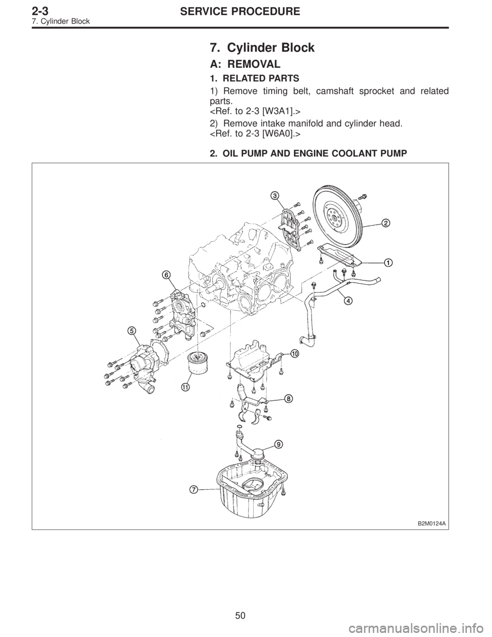 SUBARU LEGACY 1995  Service Manual PDF 7. Cylinder Block
A: REMOVAL
1. RELATED PARTS
1) Remove timing belt, camshaft sprocket and related
parts.
<Ref. to 2-3 [W3A1].>
2) Remove intake manifold and cylinder head.
<Ref. to 2-3 [W6A0].>
2. OI