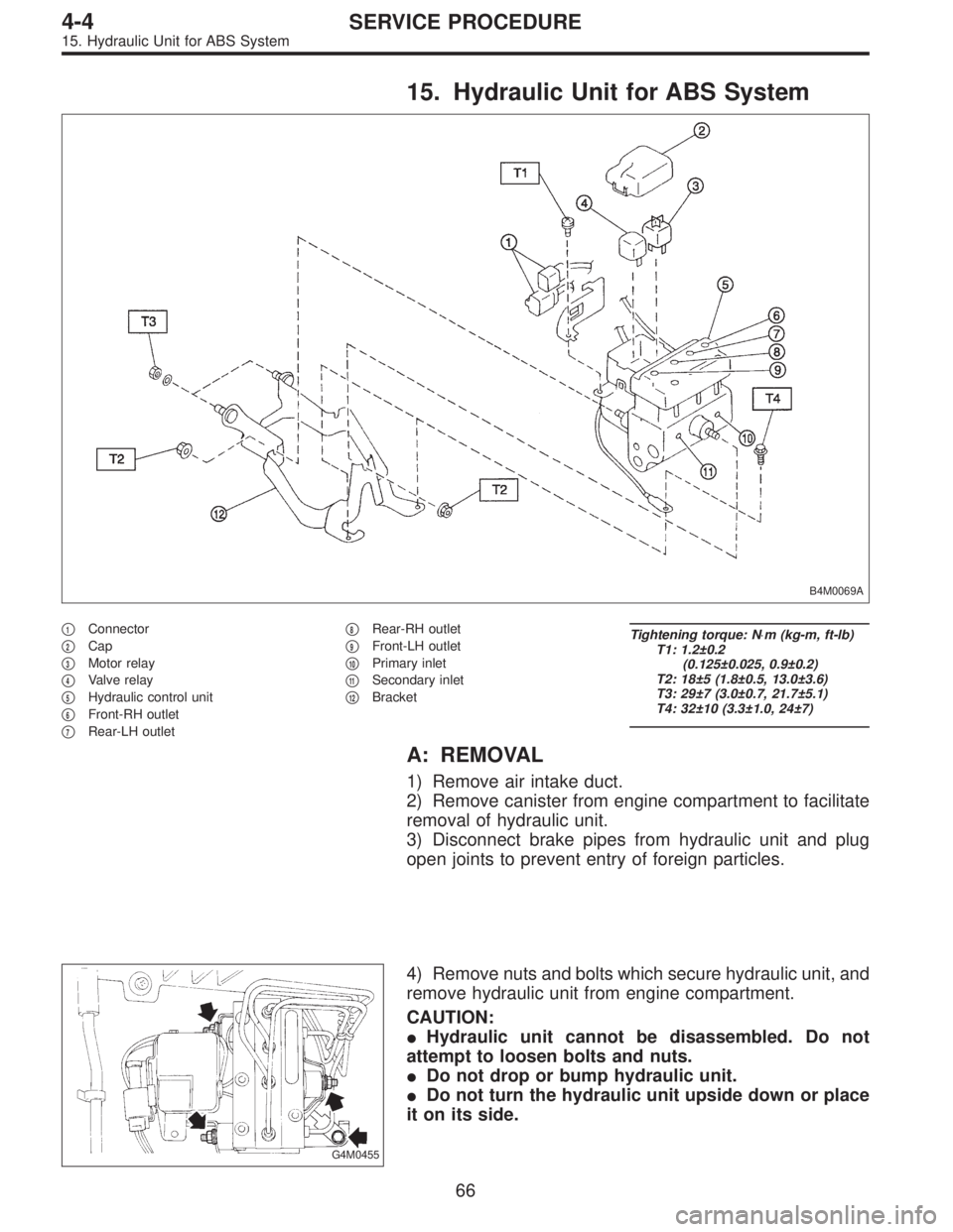 SUBARU LEGACY 1995  Service Repair Manual 15. Hydraulic Unit for ABS System
B4M0069A
1Connector

2Cap

3Motor relay

4Valve relay

5Hydraulic control unit

6Front-RH outlet

7Rear-LH outlet
8Rear-RH outlet

9Front-LH outlet

10Prima