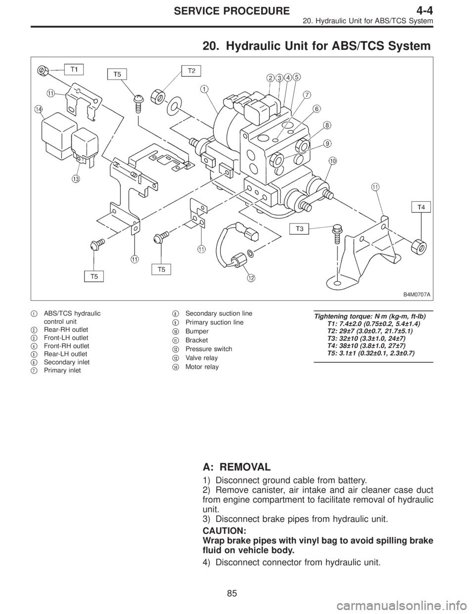 SUBARU LEGACY 1995  Service Repair Manual 20. Hydraulic Unit for ABS/TCS System
B4M0707A
1ABS/TCS hydraulic
control unit

2Rear-RH outlet

3Front-LH outlet

4Front-RH outlet

5Rear-LH outlet

6Secondary inlet

7Primary inlet
8Secondar
