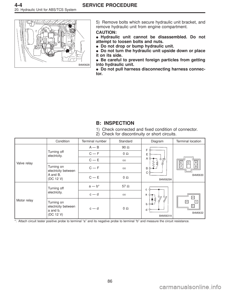SUBARU LEGACY 1995  Service Repair Manual B4M0628
5) Remove bolts which secure hydraulic unit bracket, and
remove hydraulic unit from engine compartment.
CAUTION:
Hydraulic unit cannot be disassembled. Do not
attempt to loosen bolts and nuts