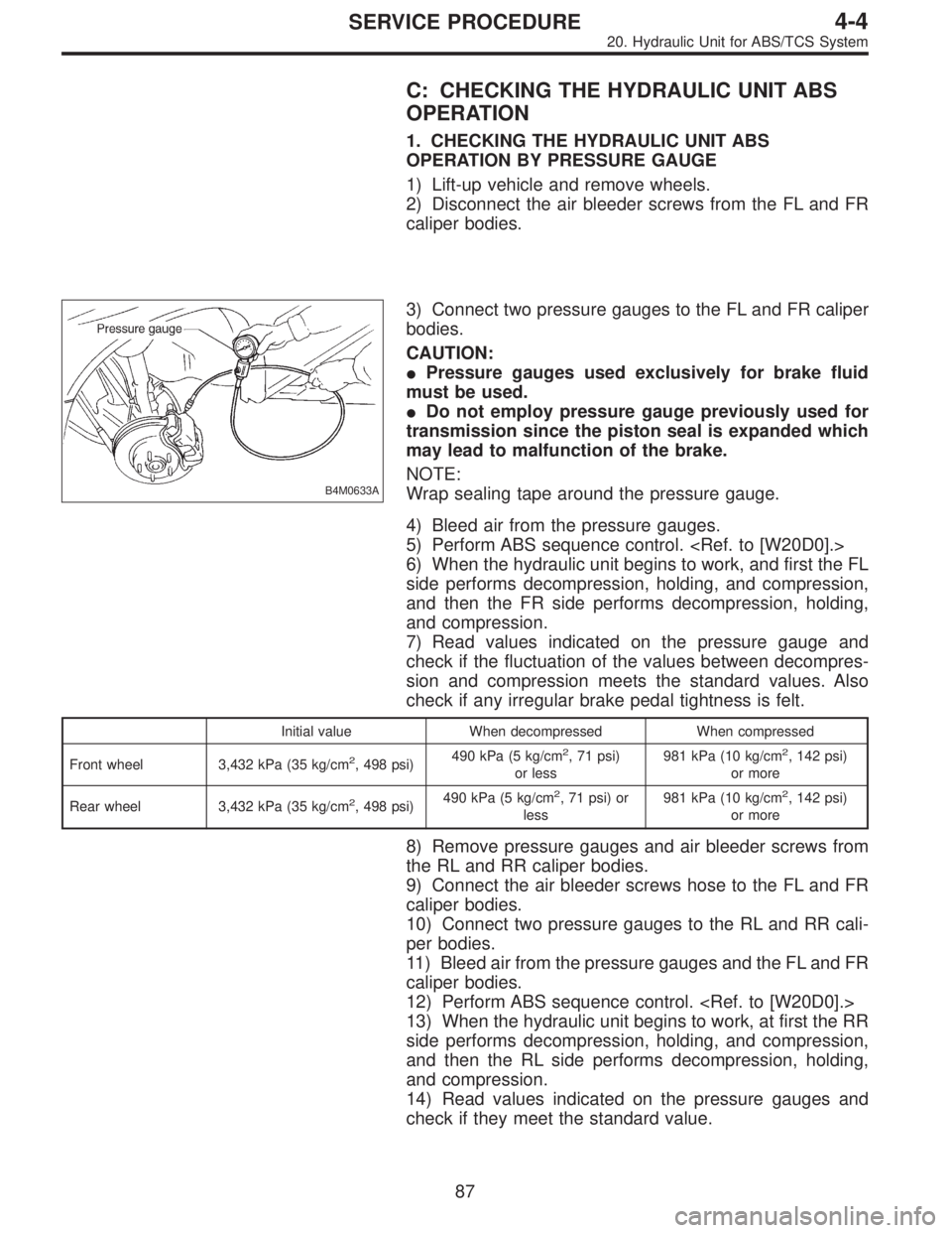 SUBARU LEGACY 1995  Service Repair Manual C: CHECKING THE HYDRAULIC UNIT ABS
OPERATION
1. CHECKING THE HYDRAULIC UNIT ABS
OPERATION BY PRESSURE GAUGE
1) Lift-up vehicle and remove wheels.
2) Disconnect the air bleeder screws from the FL and F