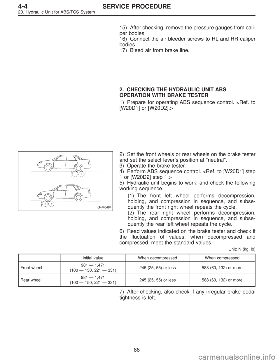 SUBARU LEGACY 1995  Service Repair Manual 15) After checking, remove the pressure gauges from cali-
per bodies.
16) Connect the air bleeder screws to RL and RR caliper
bodies.
17) Bleed air from brake line.
2. CHECKING THE HYDRAULIC UNIT ABS

