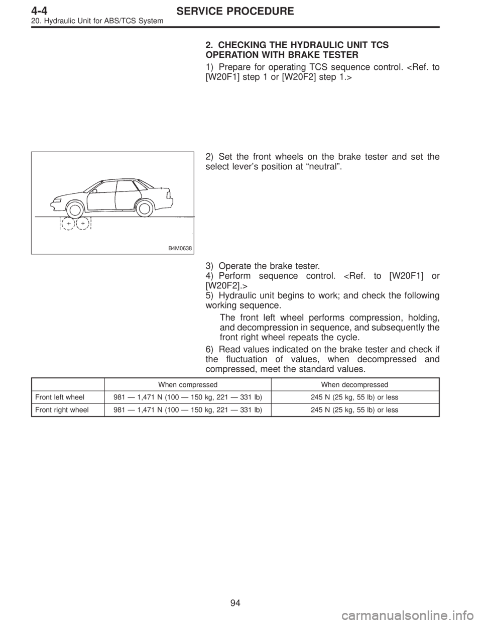 SUBARU LEGACY 1995  Service Repair Manual 2. CHECKING THE HYDRAULIC UNIT TCS
OPERATION WITH BRAKE TESTER
1) Prepare for operating TCS sequence control. <Ref. to
[W20F1] step 1 or [W20F2] step 1.>
B4M0638
2) Set the front wheels on the brake t