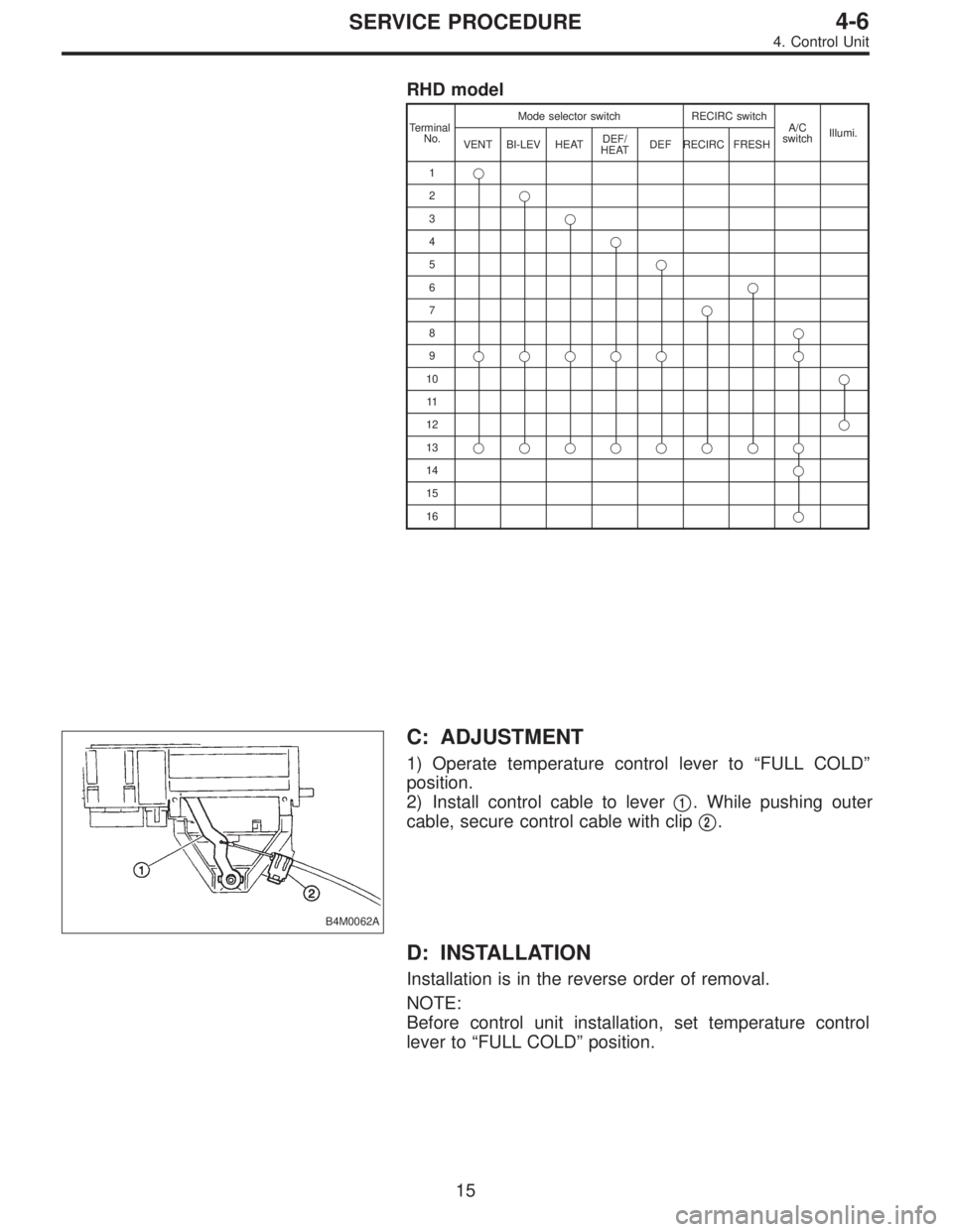 SUBARU LEGACY 1995  Service Repair Manual RHD model
Terminal
No.Mode selector switch RECIRC switch
A/C
switchIllumi.
VENT BI-LEV HEATDEF/
HEATDEF RECIRC FRESH
1
2
3
4
5
6
7
8
9
10
11
12
13
14
15
16
B4M0062A
C: ADJUST