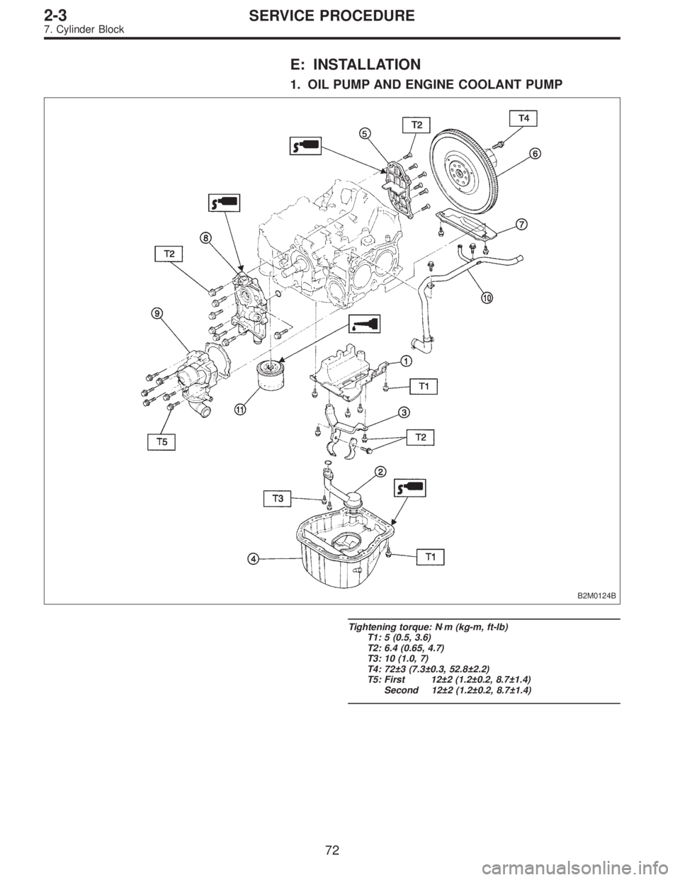 SUBARU LEGACY 1995  Service Owners Manual E: INSTALLATION
1. OIL PUMP AND ENGINE COOLANT PUMP
B2M0124B
Tightening torque: N⋅m (kg-m, ft-lb)
T1: 5 (0.5, 3.6)
T2: 6.4 (0.65, 4.7)
T3: 10 (1.0, 7)
T4: 72±3 (7.3±0.3, 52.8±2.2)
T5: First 12±2