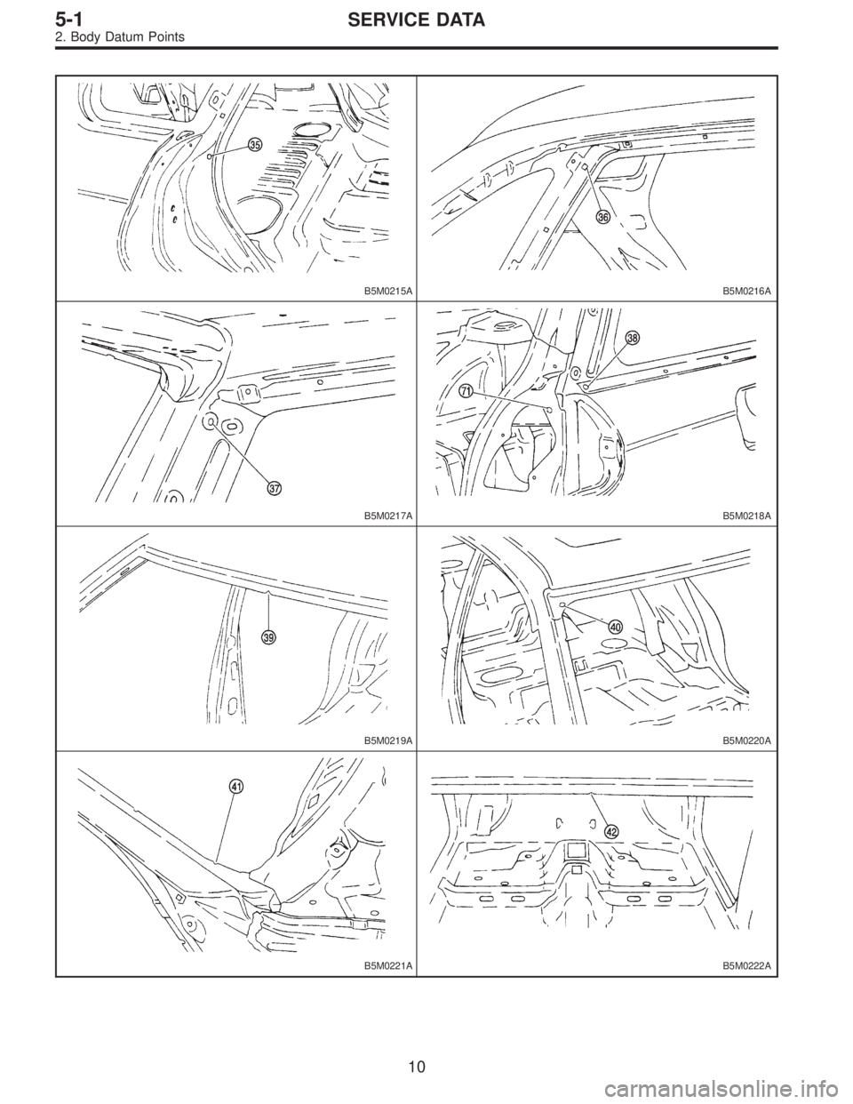 SUBARU LEGACY 1995  Service Repair Manual B5M0215AB5M0216A
B5M0217AB5M0218A
B5M0219AB5M0220A
B5M0221AB5M0222A
10
5-1SERVICE DATA
2. Body Datum Points  
