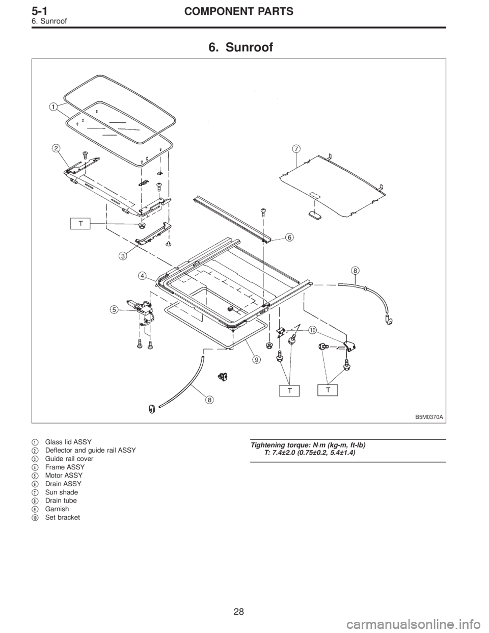 SUBARU LEGACY 1995  Service Repair Manual 6. Sunroof
B5M0370A
1Glass lid ASSY

2Deflector and guide rail ASSY

3Guide rail cover

4Frame ASSY

5Motor ASSY

6Drain ASSY

7Sun shade

8Drain tube

9Garnish

10Set bracket
Tightening tor