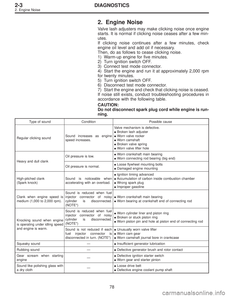 SUBARU LEGACY 1995  Service Owners Manual 2. Engine Noise
Valve lash adjusters may make clicking noise once engine
starts. It is normal if clicking noise ceases after a few min-
utes.
If clicking noise continues after a few minutes, check
eng