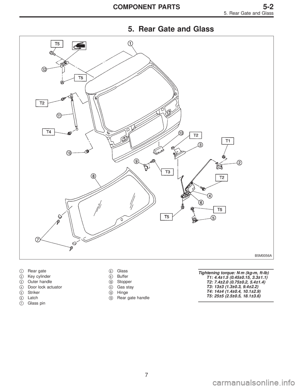 SUBARU LEGACY 1995  Service Repair Manual 5. Rear Gate and Glass
B5M0056A
1Rear gate

2Key cylinder

3Outer handle

4Door lock actuator

5Striker

6Latch

7Glass pin
8Glass

9Buffer

10Stopper

11Gas stay

12Hinge

13Rear gate ha