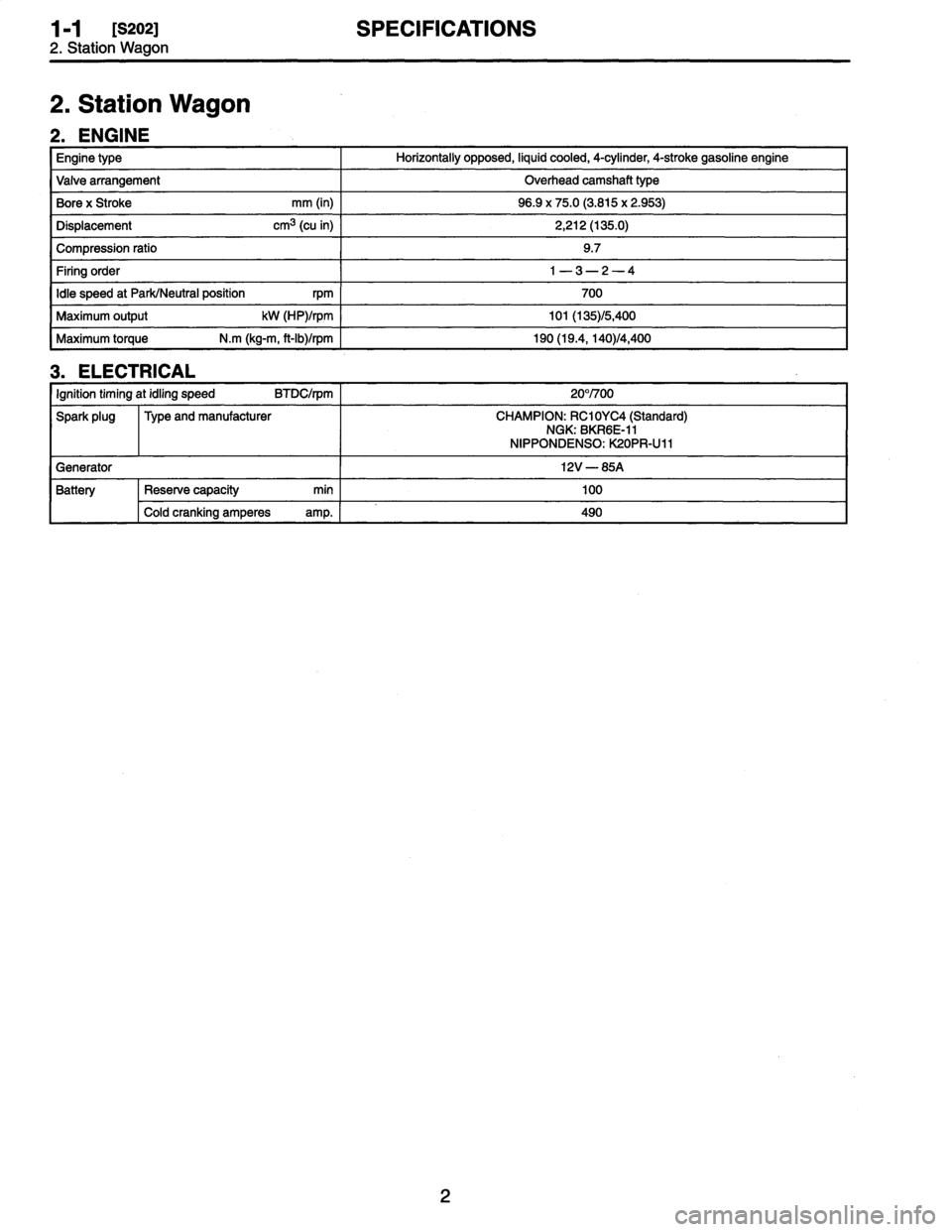 SUBARU LEGACY 1996  Service Repair Manual 
1-1
[s2o2]
SPECIFICATIONS

2
.
Station
Wagon

2
.
Station
Wagon

2
.
ENGINE

Engine
type
Horizontally
opposed,
liquid
cooled,
4-cylinder,
4-stroke
gasoline
engine
Valve
arrangement
Overhead
camshaft
