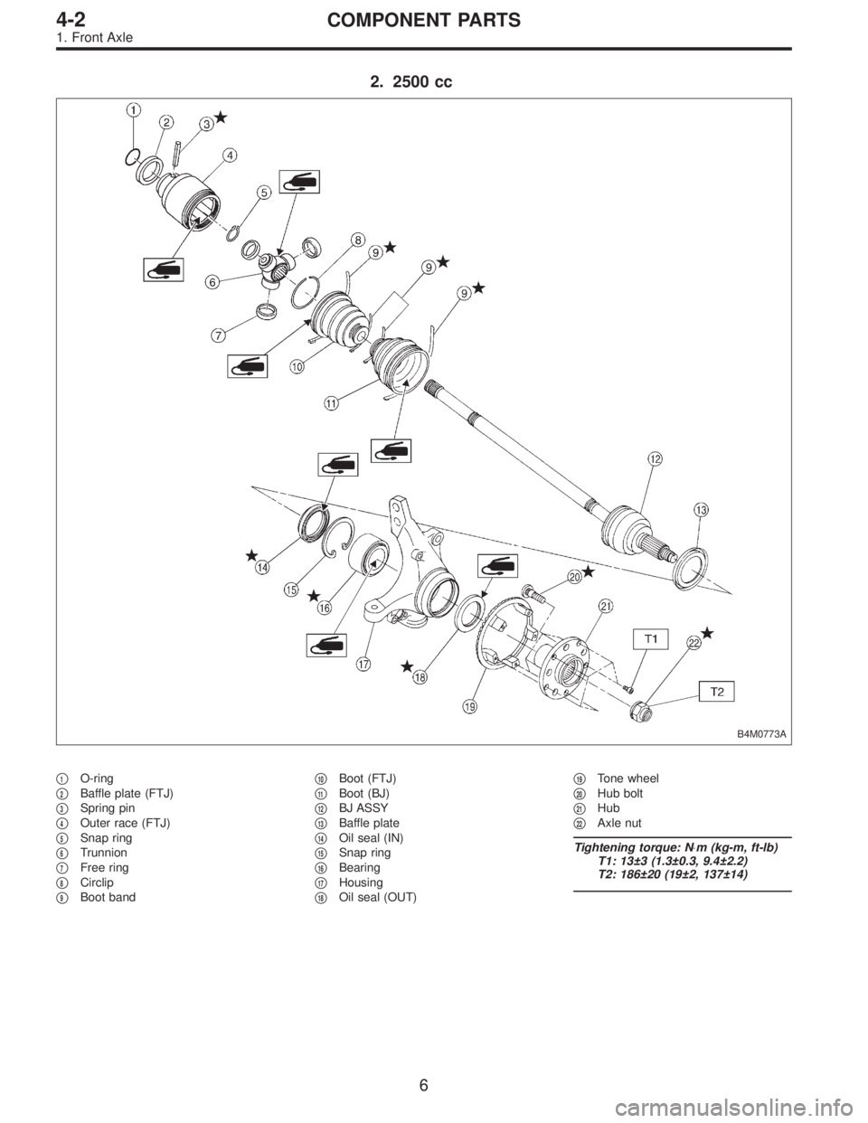 SUBARU LEGACY 1996  Service Repair Manual 2. 2500 cc
B4M0773A
1O-ring

2Baffle plate (FTJ)

3Spring pin

4Outer race (FTJ)

5Snap ring

6Trunnion

7Free ring

8Circlip

9Boot band
10Boot (FTJ)

11Boot (BJ)

12BJ ASSY

13Baffle pl