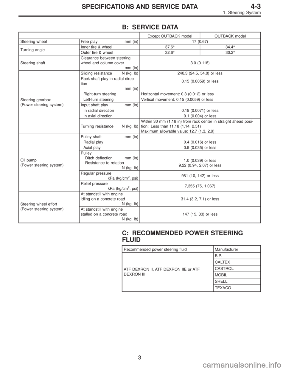 SUBARU LEGACY 1996  Service Repair Manual B: SERVICE DATA
Except OUTBACK model OUTBACK model
Steering wheel Free play mm (in) 17 (0.67)
Turning angleInner tire & wheel 37.6°34.4°
Outer tire & wheel 32.6°30.2°
Steering shaftClearance betwe