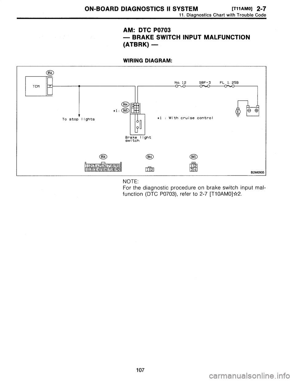 SUBARU LEGACY 1996  Service Repair Manual 
ON-BOARD
DIAGNOSTICS
II
SYSTEM
[T11AM0]
2-7

11
.
Diagnostics
Chart
with
Trouble
Code

AM
:
DTC
P0703

-
BRAKE
SWITCH
INPUT
MALFUNCTION

(ATBRK)
-

WIRING
DIAGRAM
:

BS6

No
.
12
SBF-3
FL
1
.
25BTCM
