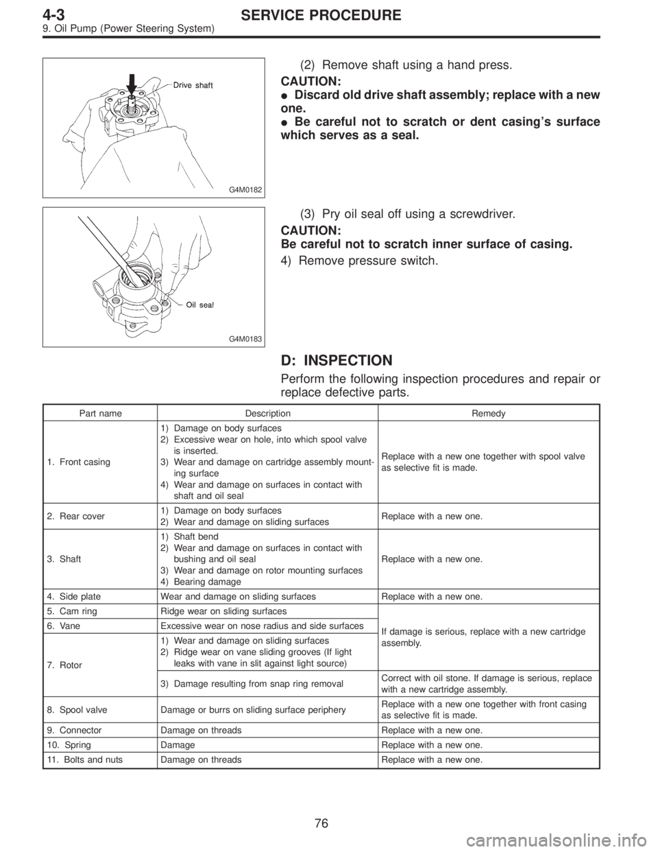 SUBARU LEGACY 1996  Service Repair Manual G4M0182
(2) Remove shaft using a hand press.
CAUTION:
Discard old drive shaft assembly; replace with a new
one.
Be careful not to scratch or dent casing’s surface
which serves as a seal.
G4M0183
(