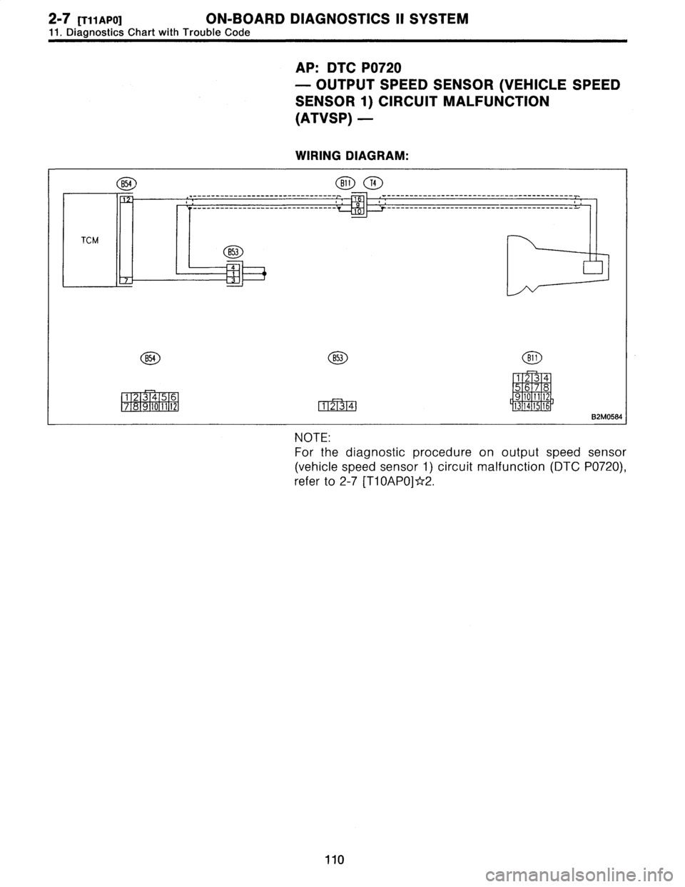 SUBARU LEGACY 1996  Service Repair Manual 2-7
[T11AP0]
ON-BOARD
DIAGNOSTICS
II
SYSTEM
11
.
Diagnostics
Chart
with
Trouble
Code

AP
:
DTC
P0720

-
OUTPUT
SPEED
SENSOR
(VEHICLE
SPEED

SENSOR
1)
CIRCUIT
MALFUNCTION

(ATVSP)
-

WIRING
DIAGRAM
:

