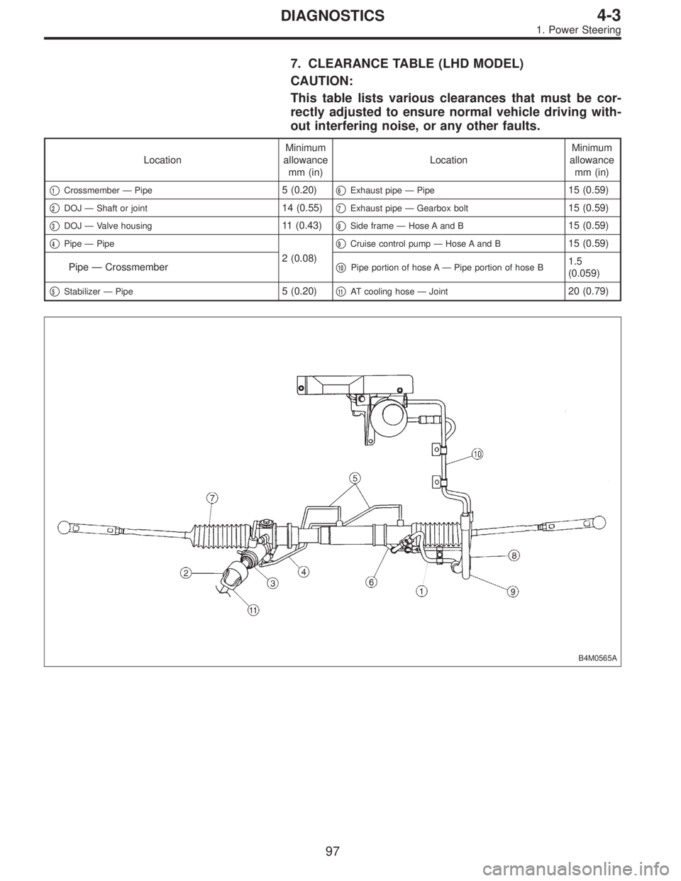 SUBARU LEGACY 1996  Service Owners Guide 7. CLEARANCE TABLE (LHD MODEL)
CAUTION:
This table lists various clearances that must be cor-
rectly adjusted to ensure normal vehicle driving with-
out interfering noise, or any other faults.
Locatio