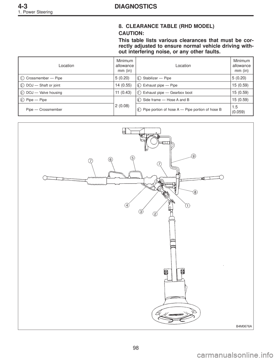 SUBARU LEGACY 1996  Service Repair Manual 8. CLEARANCE TABLE (RHD MODEL)
CAUTION:
This table lists various clearances that must be cor-
rectly adjusted to ensure normal vehicle driving with-
out interfering noise, or any other faults.
Locatio
