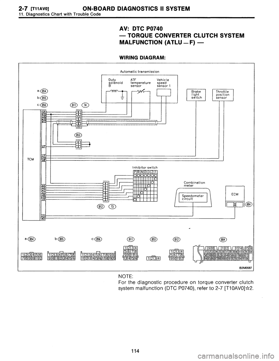 SUBARU LEGACY 1996  Service Repair Manual 2-7
[T11AV0]
ON-BOARD
DIAGNOSTICS
11
SYSTEM

11
.
Diagnostics
Chart
with
Trouble
Code

AV
:
DTC
P0740

-
TORQUE
CONVERTER
CLUTCH
SYSTEM

MALFUNCTION
(ATLU
-
F)
-

WIRING
DIAGRAM
:

Automatic
transmiss
