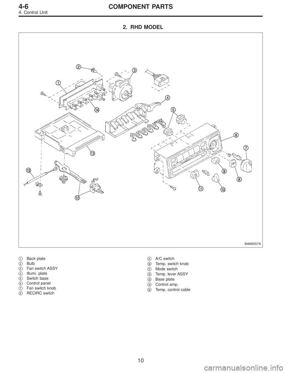 SUBARU LEGACY 1996  Service Repair Manual 2. RHD MODEL
B4M0057A
1Back plate

2Bulb

3Fan switch ASSY

4Illumi. plate

5Switch base

6Control panel

7Fan switch knob

8RECIRC switch
9A/C switch

10Temp. switch knob

11Mode switch

