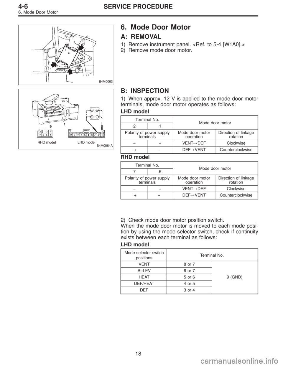 SUBARU LEGACY 1996  Service Repair Manual B4M0063
6. Mode Door Motor
A: REMOVAL
1) Remove instrument panel. <Ref. to 5-4 [W1A0].>
2) Remove mode door motor.
B4M0064A
B: INSPECTION
1) When approx. 12 V is applied to the mode door motor
termina
