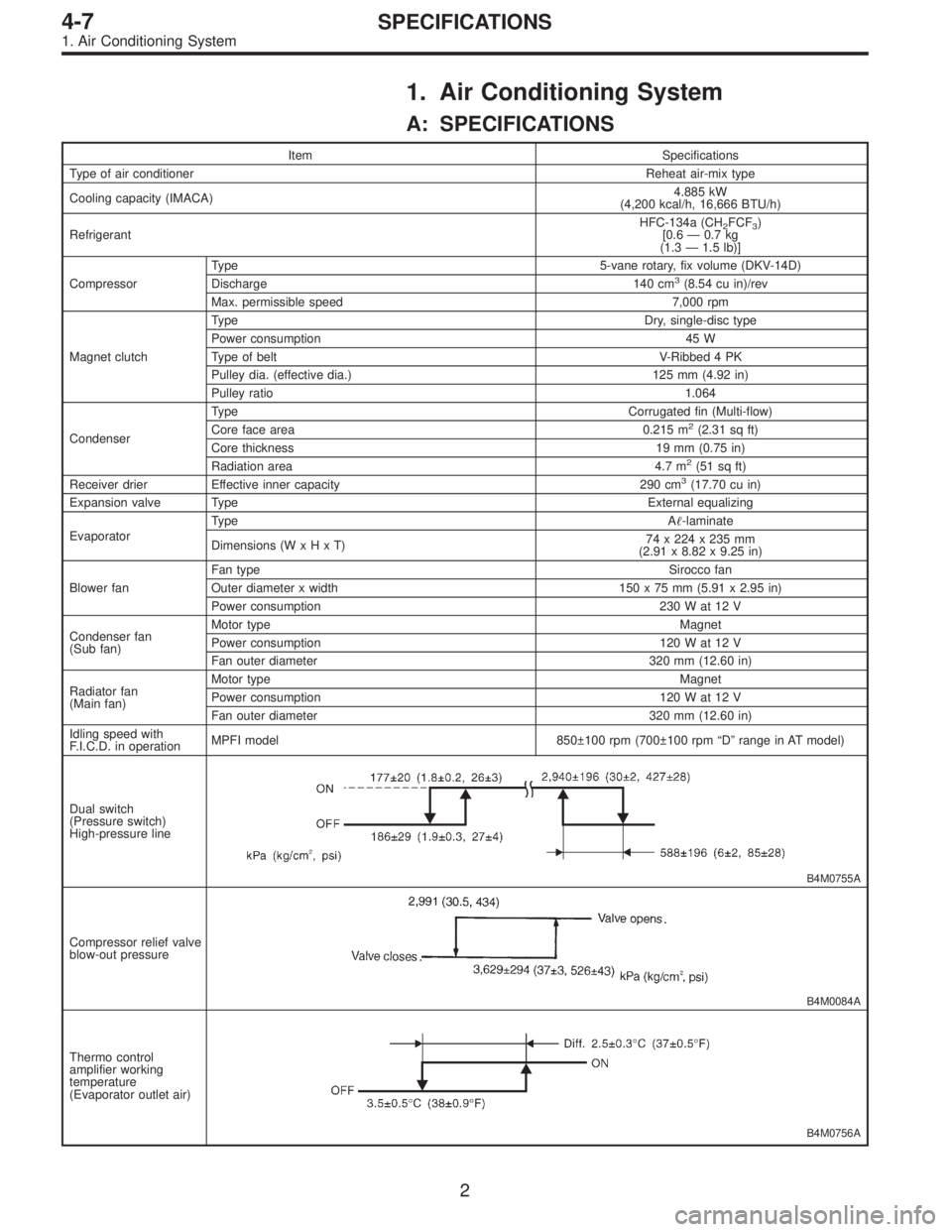 SUBARU LEGACY 1996  Service Repair Manual 1. Air Conditioning System
A: SPECIFICATIONS
Item Specifications
Type of air conditionerReheat air-mix type
Cooling capacity (IMACA)4.885 kW
(4,200 kcal/h, 16,666 BTU/h)
RefrigerantHFC-134a (CH
2FCF3)