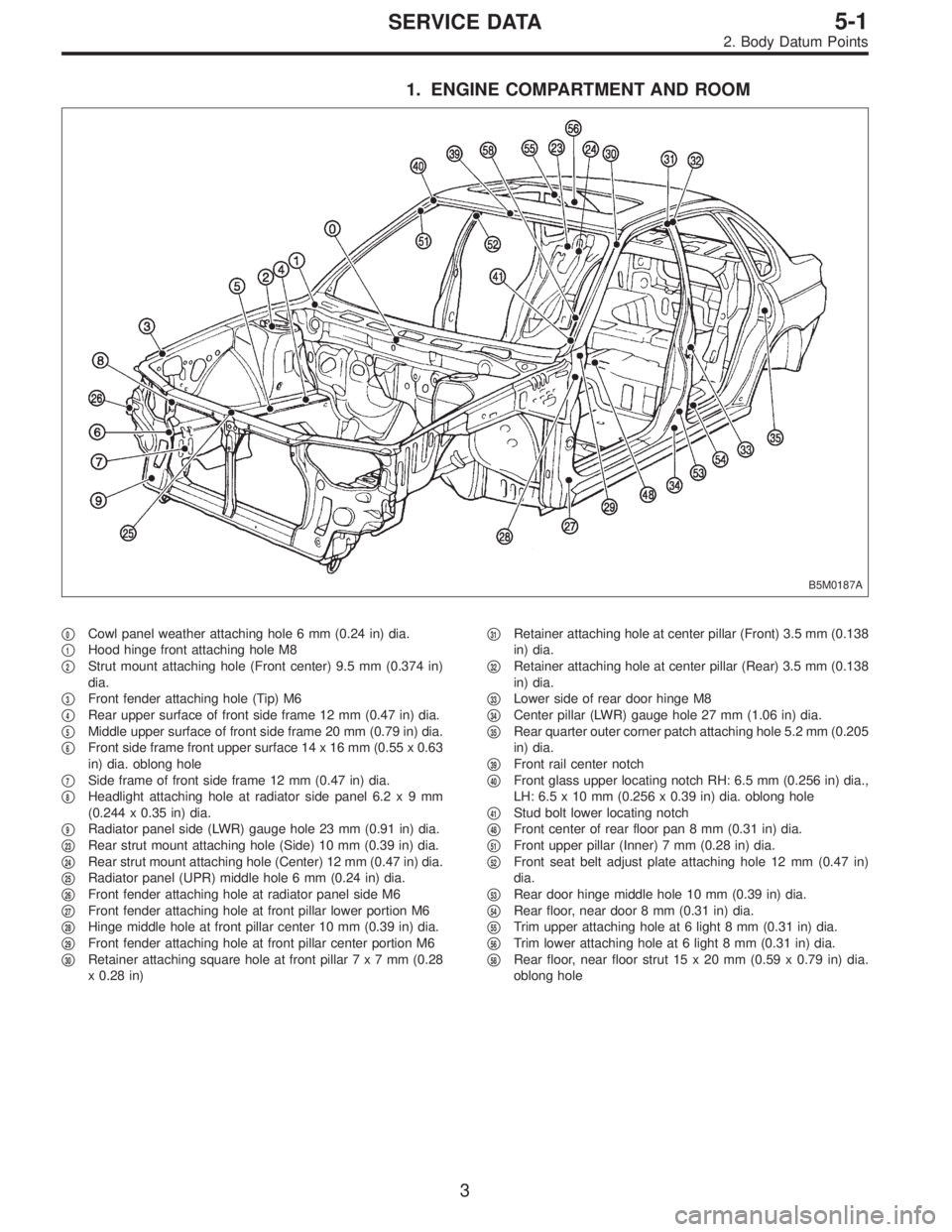 SUBARU LEGACY 1996  Service Repair Manual 1. ENGINE COMPARTMENT AND ROOM
B5M0187A
0Cowl panel weather attaching hole 6 mm (0.24 in) dia.

1Hood hinge front attaching hole M8

2Strut mount attaching hole (Front center) 9.5 mm (0.374 in)
dia