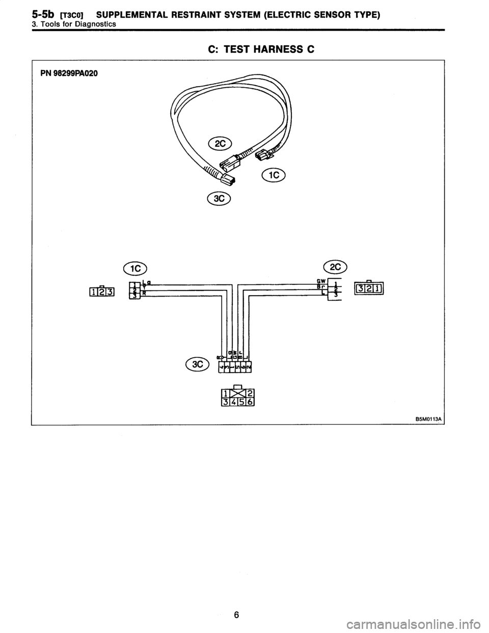 SUBARU LEGACY 1996  Service Repair Manual 
5-5b
[T3CO]
SUPPLEMENTAL
RESTRAINT
SYSTEM
(ELECTRIC
SENSOR
TYPE)

3
.
Tools
for
Diagnostics

C
:
TEST
HARNESS
C

PN
98299PA020

2C
1C

3C

1C
2C

cw

32
1
123

39
L

3C
,*

1
2

3456

B5M0113A  